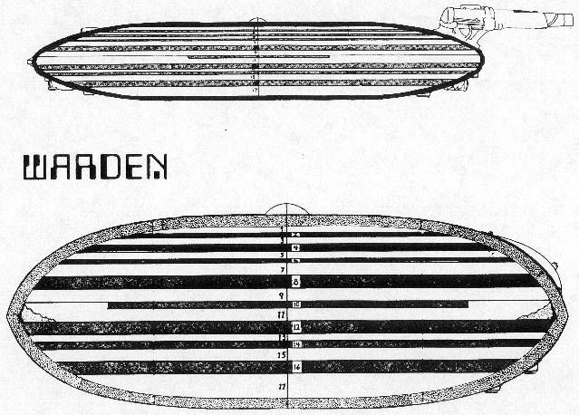 Levels of the Starship Warden from Metamorphosis Alpha